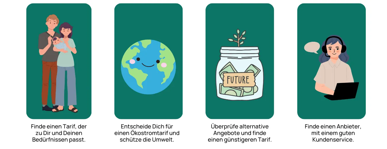 Gründe für einen Stromvergleich.